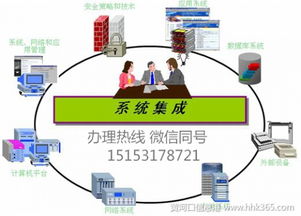 泰安AAA信用等級證書與信息系統集成服務信用認證辦理指南